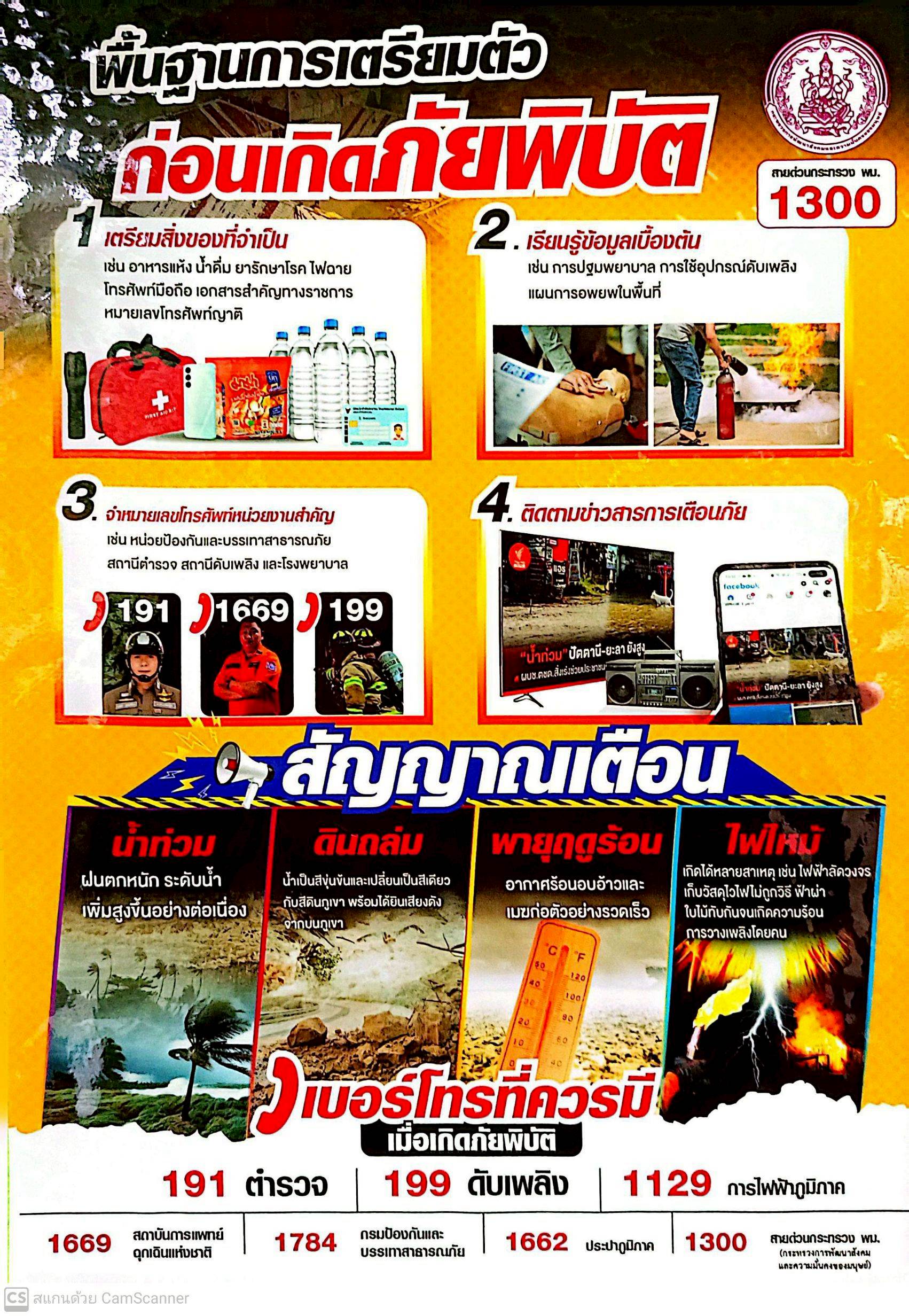 วันที่ 6 สิงหาคม 2568 นายกมล กิจจานนท์ นายก อบต.ด่านชุมพล มอบหมายเจ้าหน้าที่งานพัฒนาชุมชน ลงพื้นที่ติดโปสเตอร์ประชาสัมพันธ์การเตรียมความพร้อมก่อนเกิดภัยพิบัติ และการปฏิบัติตัวขณะเกิดภัยพิบัติ ณ ศูนย์พัฒนาเด็กเล็ก โรงเรียน วัด มัสยิด โดยมีหมายเลขโทรศัพท์หน่วยงานสำคัญที่ควรรู้คือ 1300 สายด่วนกระทรวง พม.191 ตำรวจ 1669 การแพทย์ฉุกเฉิน199 ดับเพลิง เป็นต้น